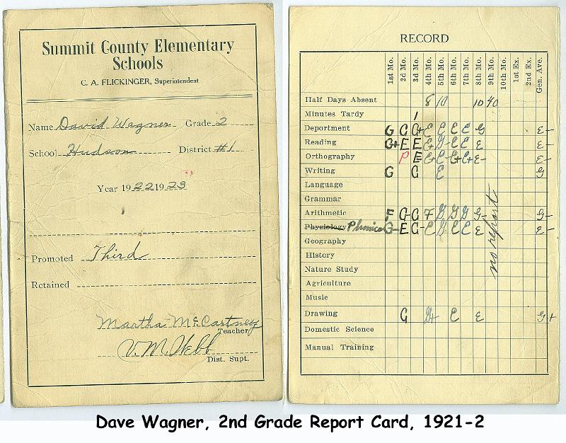 1922_Wagner, Dave 2nd grade